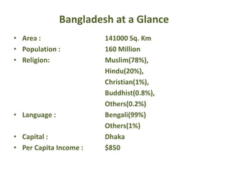Bangladesh at a Glance
• Area :
• Population :
• Religion:

• Language :

• Capital :
• Per Capita Income :

141000 Sq. Km
160 Million
Muslim(78%),
Hindu(20%),
Christian(1%),
Buddhist(0.8%),
Others(0.2%)
Bengali(99%)
Others(1%)
Dhaka
$850

 