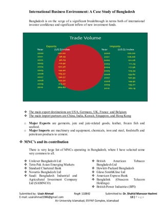 International Business Environment: A Case Study of Bangladesh
Submitted by: Uzair Ahmad Reg#: 110842 Submitted to: Dr. Shahid Mansoor Hashmi
E-mail: uzairahmad1986@gmail.com 13 | P a g e
Air University Islamabad, E9 PAF Complex, Islamabad
Bangladesh is on the verge of a significant breakthrough in terms both of international
investor confidence and significant inflow of new investment funds.
 The main export destinations are USA, Germany, UK, France and Belgium
 The main import partners are China, India, Kuwait, Singapore, and Hong Kong
o Major Exports are garments, jute and jute-related goods, leather, frozen fish and
seafood.
o Major Imports are machinery and equipment, chemicals, iron and steel, foodstuffs and
petroleum products to cement.
 MNC’s and its contribution
There is very large list of MNCs operating in Bangladesh, where I have selected some
very common to all.
 Unilever Bangladesh Ltd
 Tetra Pak Asian Emerging Markets
 Standard Chartered Bank
 Novartis Bangladesh Ltd
 Saudi Bangladesh Industrial and
Agricultural Investment Company
Ltd (SABINCO)
 British American Tobacco
Bangladesh Ltd
 Hewlett-Packard Bangladesh
 Glaxo SmithKline Ltd
 American Express Bank
 Banglalink (Orascom Telecom
Holdings)
 British Power Industries (BPI)
 