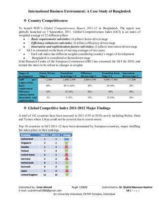 International Business Environment: A Case Study of Bangladesh
Submitted by: Uzair Ahmad Reg#: 110842 Submitted to: Dr. Shahid Mansoor Hashmi
E-mail: uzairahmad1986@gmail.com 14 | P a g e
Air University Islamabad, E9 PAF Complex, Islamabad
 Country Competitiveness
To launch WEF’s Global Competitiveness Report 2011-12 in Bangladesh. The report was
globally launched on 7 September, 2011. Global Competitiveness Index (GCI) is an index of
weighted average of 12 different pillars
Basic requirements sub-index: (4 pillars) factor-driven stage
Efficiency enhancers sub-index: (6 pillars) efficiency-driven stage
Innovation and sophistication factors sub-index: (2 pillars) innovation-driven stage
 GCI is estimated on the basis of moving averages of two years
Each sub-index has different weights considering country’s stages of development
 Bangladesh is considered at factor-driven stage
Joint Research Centre of the European Commission (JRC) has examined the GCI for 2010, and
termed the index to be robust to changes in weights
S
Stages of
development
Factor Driven
Stage 1
Transitions
form Stage 1-2
Efficiency
driven stage 2
Transition from
Stage 2-3
Innovation
driven stage 3
GDP per-
Capita (US$)
< 2,000 2,000-2,999 3,000-8,999 9,000-17,000 >17,000
Basic
requirement
60% 40-%-60% 40% 20-40% 20%
Efficiency
enhancements
35% 35-50% 50% 50% 50%
Innovation and
sophistication
5% 5-10% 10% 10-30% 30%
 Global Competitive Index 2011-2012 Major Findings
A total of 142 countries have been assessed in 2011 (139 in 2010) newly including Belize, Haiti
and Yemen where Libya could not be covered due to resent unrest.
Top 10 countries in GCI 2011-12 have been dominated by European countries, major shuffling
has taken place in their rankings.
 