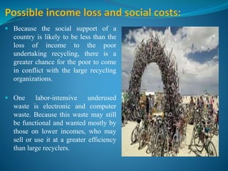 Recycle Income Recycle & Reuse .pptx