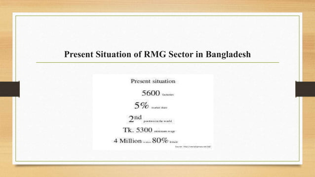 Bangladesh Studies Presentation pptx bangladesh-studies-presentation-pptx