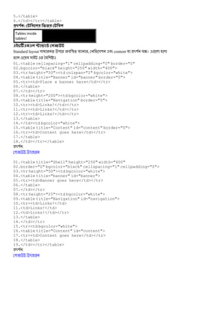 5.</table>
6.</td></tr></table>
#$ % : 8+
Tables inside
tables!
A % ,
Standard layout & @ % " # U% # , গ( # content # -( #?। !
# & *# (_ ।
01.<table cellspacing="1" cellpadding="0" border="0"
02.bgcolor="black" height="250" width="400">
03.<tr height="50"><td colspan="2" bgcolor="white">
04.<table title="Banner" id="banner" border="0">
05.<tr><td>Place a banner here</td></tr>
06.</table>
07.</td></tr>
08.<tr height="200"><td bgcolor="white">
09.<table title="Navigation" border="0">
10.<tr><td>Links!</td></tr>
11.<tr><td>Links!</td></tr>
12.<tr><td>Links!</td></tr>
13.</table>
14.</td><td bgcolor="white">
15.<table title="Content" id="content" border="0">
16.<tr><td>Content goes here</td></tr>
17.</table>
18.</td></tr></table>
-( :
-
01.<table title="Shell" height="250" width="400"
02.border="0" bgcolor="black" cellspacing="1" cellpadding="0">
03.<tr height="50"><td bgcolor="white">
04.<table title="banner" id="banner">
05.<tr><td>Banner goes here</td></tr>
06.</table>
07.</td></tr>
08.<tr height="25"><td bgcolor="white">
09.<table title="Navigation" id="navigation">
10.<tr><td>Links!</td>
11.<td>Links!</td>
12.<td>Links!</td></tr>
13.</table>
14.</td></tr>
15.<tr><td bgcolor="white">
16.<table title="Content" id="content">
17.<tr><td>Content goes here</td></tr>
18.</table>
19.</td></tr></table>
-( :
-
 