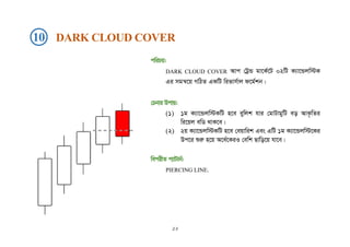 cwiPq:
DARK CLOUD COVER Avc †UªÛ gv‡K©‡U 02wU K¨v‡Ûjw÷K
Gi mgš^‡q MwVZ GKwU wifvm©vj d‡g©kb|
†Pbvi Dcvq:
(1) 1g K¨v‡Ûjw÷KwU n‡e eywjk hvi †gvUvgywU eo AvK…wZi
wi‡qj ewW _vK‡e|
(2) 2q K¨v‡Ûjw÷KwU n‡e †eqvwik Ges GwU 1g K¨v‡Ûjw÷‡Ki
Dc‡i ïiæ n‡q A‡a©‡KiI †ewk Qvwo‡q hv‡e|
wecixZ c¨vUvb©:
PIERCING LINE.
10 DARK CLOUD COVER
১২
 