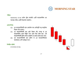 cwiPq:
MORNING STAR WvDb †UªÛ gv‡K©‡U 03wU K¨v‡Ûjw÷K Gi
mgš^‡q MwVZ GKwU wifvm©vj d‡g©kb|
†Pbvi Dcvq:
(1) 1g K¨v‡Ûjw÷KwU n‡e †eqvwik hvi †gvUvgywU eo AvK…wZi
wi‡qj ewW _vK‡e|
(2) 2q K¨v‡Ûjw÷KwU n‡e †QvU wi‡qj ewW m¤úbœ hv 1g
K¨v‡Ûjw÷K †_‡K wKQzUv M¨vc †i‡L wb‡P ˆZwi n‡e| GB
K¨v‡Ûjw÷KwU eywjk A_ev †eqvwik †h †Kv‡bv cÖKvi n‡Z cv‡i|
(3) 3q K¨v‡Ûjw÷KwU n‡e eywjk hv 1g K¨v‡Ûjw÷‡Ki
A‡a©‡KiI †ewk Qvwo‡q hv‡e|
wecixZ c¨vUvb©:
EVENING STAR.
11 MORNING STAR
১৩
 