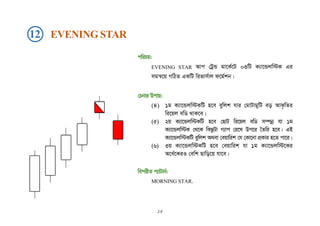 cwiPq:
EVENING STAR Avc †UªÛ gv‡K©‡U 03wU K¨v‡Ûjw÷K Gi
mgš^‡q MwVZ GKwU wifvm©vj d‡g©kb|
†Pbvi Dcvq:
(4) 1g K¨v‡Ûjw÷KwU n‡e eywjk hvi †gvUvgywU eo AvK…wZi
wi‡qj ewW _vK‡e|
(5) 2q K¨v‡Ûjw÷KwU n‡e †QvU wi‡qj ewW m¤úbœ hv 1g
K¨v‡Ûjw÷K †_‡K wKQzUv M¨vc †i‡L Dc‡i ˆZwi n‡e| GB
K¨v‡Ûjw÷KwU eywjk A_ev †eqvwik †h †Kv‡bv cÖKvi n‡Z cv‡i|
(6) 3q K¨v‡Ûjw÷KwU n‡e †eqvwik hv 1g K¨v‡Ûjw÷‡Ki
A‡a©‡KiI †ewk Qvwo‡q hv‡e|
wecixZ c¨vUvb©:
MORNING STAR.
12 EVENING STAR
১৪
 