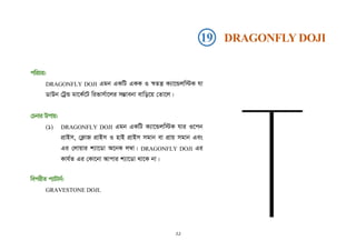 cwiPq:
DRAGONFLY DOJI Ggb GKwU GKK I ¯^Zš¿ K¨v‡Ûjw÷K hv
WvDb †UªÛ gv‡K©‡U wifvm©v‡ji m¤¢vebv evwo‡q †Zv‡j|
†Pbvi Dcvq:
(1) DRAGONFLY DOJI Ggb GKwU K¨v‡Ûjw÷K hvi I‡cb
cÖvBm, †K¬vR cÖvBm I nvB cÖvBm mgvb ev cÖvq mgvb Ges
Gi †jvqvi k¨v‡Wv A‡bK j¤^v| DRAGONFLY DOJI Gi
Kvh©Z Gi †Kv‡bv Avcvi k¨v‡Wv _v‡K bv|
wecixZ c¨vUvb©:
GRAVESTONE DOJI.
19 DRAGONFLY DOJI
২১
 