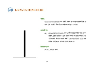 cwiPq:
GRAVESTONE DOJI Ggb GKwU GKK I ¯^Zš¿ K¨v‡Ûjw÷K hv
Avc †UªÛ gv‡K©‡U wifvm©v‡ji m¤¢vebv evwo‡q †Zv‡j|
†Pbvi Dcvq:
(1) GRAVESTONE DOJI Ggb GKwU K¨v‡Ûjw÷K hvi I‡cb
cÖvBm, †K¬vR cÖvBm I †jv cÖvBm mgvb ev cÖvq mgvb Ges
Gi Avcvi k¨v‡Wv A‡bK j¤^v| GRAVESTONE DOJI Gi
Kvh©Z Gi †Kv‡bv †jvqvi k¨v‡Wv _v‡K bv|
wecixZ c¨vUvb©:
DRAGONFLY DOJI.
20 GRAVESTONE DOJI
২২
 