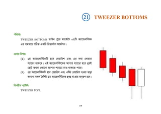 21 TWEEZER BOTTOMS
cwiPq:
TWEEZER BOTTOMS WvDb †UªÛ gv‡K©‡U 02wU K¨v‡Ûjw÷K
Gi mgš^‡q MwVZ GKwU wifvm©vj d‡g©kb|
†Pbvi Dcvq:
(1) 1g K¨v‡Ûjw÷KwU n‡e †eqvwik Ges Gi j¤^v †jvqvi
k¨v‡Wv _vK‡e| GB K¨v‡Ûjw÷‡Ki Avcvi k¨v‡Wv n‡e LyeB
†QvU A_ev †Kv‡bv Avcvi k¨v‡Wv bvI _vK‡Z cv‡i|
(2) 2q K¨v‡Ûjw÷KwU n‡e †eqvwik Ges GwUi †eqvwik nIqv Qvov
Ab¨vb¨ mKj ˆewkó¨ 1g K¨v‡Ûjw÷‡Ki ûeû ev cÖvq Abyiƒc n‡e|
wecixZ c¨vUvb©:
TWEEZER TOPS.
23
 