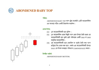 02 ABONDENED BABYTOP
cwiPq:
ABONDENED BABY TOP Avc †UªÛ gv‡K©‡U 03wU K¨v‡Ûjw÷K
Gi mgš^‡q MwVZ GKwU wifvm©vj d‡g©kb|
†Pbvi Dcvq:
(1) 1g K¨v‡Ûjw÷KwU n‡e eywjk |
(2) 1g K¨v‡Ûjw÷K †_‡K wKQzUv M¨vc †i‡L Dc‡i ˆZwi nIqv 2q
K¨v‡Ûjw÷KwU n‡e LyeB †QvU cwim‡ii GKwU DOJI ev DOJI
AvK…wZi K¨v‡Ûjw÷K|
(3) 3q K¨v‡Ûjw÷KwU n‡e †eqvwik hv c~‡e©i ˆZwi Kiv M¨vc
Qvwo‡q wbP †_‡K ïiæ n‡e| A_©vr 3q K¨v‡Ûjw÷KwU Dc‡i
DOJI–†K wbm½ Ae¯’vq cwiZ¨vM (ABONDENED) Ki‡e|
wecixZ c¨vUvb©:
ABONDENED BABY BOTTOM.
৪
 