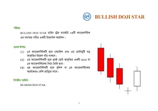 cwiPq:
BULLISH DOJI STAR WvDb †UªÛ gv‡K©‡U 03wU K¨v‡Ûjw÷K
Gi mgš^‡q MwVZ GKwU wifvm©vj d‡g©kb|
†Pbvi Dcvq:
(1) 1g K¨v‡Ûjw÷KwU n‡e †eqvwik Ges Gi †gvUvgywU eo
AvK…wZi wi‡qj ewW _vK‡e|
(2) 2q K¨v‡Ûjw÷KwU n‡e LyeB †QvU AvK…wZi GKwU DOJI hv
1g K¨v‡Ûjw÷‡Ki wb‡P ˆZwi n‡e|
(3) 3q K¨v‡Ûjw÷KwU n‡e eywjk hv 1g K¨v‡Ûjw÷‡Ki
A‡a©‡KiI †ewk Qvwo‡q hv‡e|
wecixZ c¨vUvb©:
BEARISH DOJI STAR.
05 BULLISH DOJI STAR
৭
 