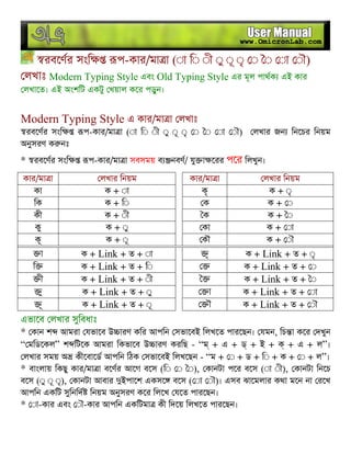 রবেণর সংি প-কার/মা া (◌া ি◌ ◌ী ◌ু ◌ূ ◌ৃ ◌ ◌ ◌া ◌ৗ)
লখাঃ Modern Typing Style এবং Old Typing Style এর মূল পাথক এই কার
লখােত। এই অংশিট একটু খয়াল কের পড়ুন।
Modern Typing Style এ কার/মা া লখাঃ
রবেণর সংি প-কার/মা া (◌া ি◌ ◌ী ◌ু ◌ূ ◌ৃ ◌ ◌ ◌া ◌ৗ) লখার জন িনেচর িনয়ম
অনুসরণ ক নঃ
* রবেণর সংি প-কার/মা া সবসময় ব নবণ/ যু া েরর পের িলখুন।
কার/মা া লখার িনয়ম কার/মা া লখার িনয়ম
কা ক + ◌া কৃ ক + ◌ৃ
িক ক + ি◌ ক ক + ◌
কী ক + ◌ী ক ক + ◌
কু ক + ◌ু কা ক + ◌া
কূ ক + ◌ূ কৗ ক + ◌ৗ
া ক + Link + ত + ◌া ৃ ক + Link + ত + ◌ৃ
ি ক + Link + ত + ি◌ ক + Link + ত + ◌
ী ক + Link + ত + ◌ী ক + Link + ত + ◌
ু ক + Link + ত + ◌ু া ক + Link + ত + ◌া
ূ ক + Link + ত + ◌ূ ৗ ক + Link + ত + ◌ৗ
এভােব লখার সুিবধাঃ
* কান শ আমরা যভােব উ ারণ কির আপিন সভােবই িলখেত পারেছন। যমন, িচ া কের দখুন
“ মিডেকল” শ িটেক আমরা িকভােব উ ারণ করিছ - “ + এ + + ই + + এ + ল”।
লখার সময় অ কীেবােড আপিন িঠক সভােবই িলখেছন - “ম + ◌ + ড + ি◌ + ক + ◌ + ল”।
* বাংলায় িকছু কার/মা া বেণর আেগ বেস (ি◌ ◌ ◌), কানটা পের বেস (◌া ◌ী), কানটা িনেচ
বেস (◌ু ◌ূ ◌ৃ), কানটা আবার ইপােশ একসে বেস ( ◌া ◌ৗ)। এসব ঝােমলার কথা মেন না রেখ
আপিন একিট সুিনিদ িনয়ম অনুসরণ কের িলেখ যেত পারেছন।
* ◌া-কার এবং ◌ৗ-কার আপিন একিটমা কী িদেয় িলখেত পারেছন।
 