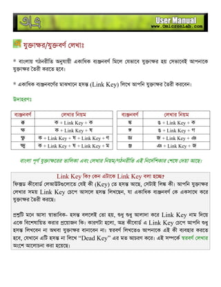 যু া র/যু বণ লখাঃ
* বাংলায় গঠনরীিত অনুযায়ী একািধক ব নবণ িমেল যভােব যু া র হয় সভােবই আপনােক
যু া র তরী করেত হেব।
* একািধক ব নবেণর মাঝখােন হস (Link Key) িলেখ আপিন যু া র তরী করেবন।
উদাহরণঃ
ব নবণ লখার িনয়ম ব নবণ লখার িনয়ম
ক + Link Key + ক ঙ + Link Key + ক
ক + Link Key + ষ ঙ + Link Key + গ
ক + Link Key + ষ + Link Key + ণ জ + Link Key + ঞ
ক + Link Key + ষ + Link Key + ম ঞ + Link Key + জ
বাংলা পূণ যু া েরর তািলকা এবং লখার িনয়ম/গঠনরীিত এই িনেদিশকার শেষ দয়া আেছ।
Link Key িক? কন এটােক Link Key বলা হে ?
িফ ড কীেবাড লআউট েলােত যই কী (Key) ত হস আেছ, সটাই িল কী। আপিন যু া র
লখার সময় Link Key চেপ আসেল হস িলখেছন, যা একািধক ব নবণ ক একসােথ কের
যু া র তরী করেছ।
িট মেন আসা াভািবক- হস বলেলই তা হয়, ধু ধু আলাদা কের Link Key নাম িদেয়
এেক িবেশষািয়ত করার েয়াজন িক। কারণটা হেলা, অ কীেবাড এ Link Key চেপ আপিন ধু
হস িলখেবন না অথবা যু া র বানােবন না। রবণ িলখেতও আপনােক এই কী ব বহার করেত
হেব, যখােন এিট হস না িলেখ “Dead Key” এর মত আচরণ কের। এই স েক রবণ লখার
অংেশ আেলাচনা করা হেয়েছ।
 
