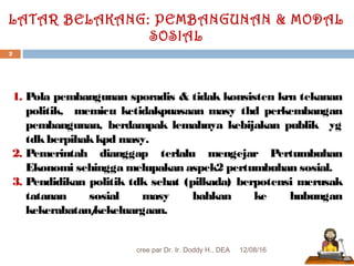 Bisnis Online: Disrupsi Ekonomi yang Membingungkan – Antara Kemajuan dan Kerusakan Tatanan
