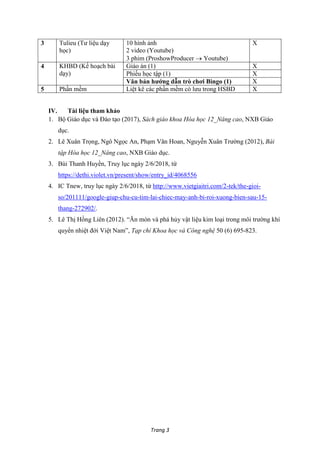 Trang 3
3 Tulieu (Tư liệu dạy
học)
10 hình ảnh
2 video (Youtube)
3 phim (ProshowProducer  Youtube)
X
4 KHBD (Kế hoạch bài
dạy)
Giáo án (1) X
Phiếu học tập (1) X
Văn bản hướng dẫn trò chơi Bingo (1) X
5 Phần mềm Liệt kê các phần mềm có lưu trong HSBD X
IV. Tài liệu tham khảo
1. Bộ Giáo dục và Đào tạo (2017), Sách giáo khoa Hóa học 12_Nâng cao, NXB Giáo
dục.
2. Lê Xuân Trọng, Ngô Ngọc An, Phạm Văn Hoan, Nguyễn Xuân Trường (2012), Bài
tập Hóa học 12_Nâng cao, NXB Giáo dục.
3. Bùi Thanh Huyền, Truy lục ngày 2/6/2018, từ
https://dethi.violet.vn/present/show/entry_id/4068556
4. IC Tnew, truy lục ngày 2/6/2018, từ http://www.vietgiaitri.com/2-tek/the-gioi-
so/201111/google-giup-chu-cu-tim-lai-chiec-may-anh-bi-roi-xuong-bien-sau-15-
thang-272902/.
5. Lê Thị Hồng Liên (2012). “Ăn mòn và phá hủy vật liệu kim loại trong môi trường khí
quyển nhiệt đới Việt Nam”, Tạp chí Khoa học và Công nghệ 50 (6) 695-823.
 