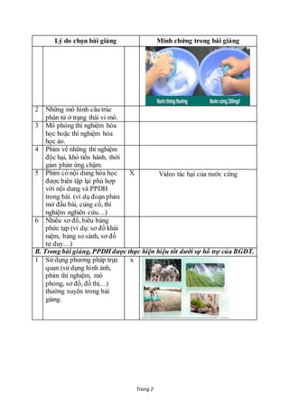 Trang 2
Lý do chọn bài giảng Minh chứng trong bài giảng
2 Những mô hình cấu trúc
phân tử ở trạng thái vi mô.
3 Mô phỏng thí nghiệm hóa
học hoặc thí nghiệm hóa
học ảo.
4 Phim về những thí nghiệm
độc hại, khó tiến hành, thời
gian phản ứng chậm.
5 Phim có nội dung hóa học
được biên tập lại phù hợp
với nội dung và PPDH
trong bài. (ví dụ đoạn phim
mở đầu bài, củng cố, thí
nghiệm nghiên cứu…)
X Video tác hại của nước cứng
6 Nhiều sơ đồ, biểu bảng
phức tạp (ví dụ: sơ đồ khái
niệm, bảng so sánh, sơ đồ
tư duy…)
B. Trong bài giảng, PPDH được thực hiện hiệu tốt dưới sự hỗ trợ của BGĐT.
1 Sử dụng phương pháp trực
quan (sử dụng hình ảnh,
phim thí nghiệm, mô
phỏng, sơ đồ, đồ thị…)
thường xuyên trong bài
giảng.
x
 