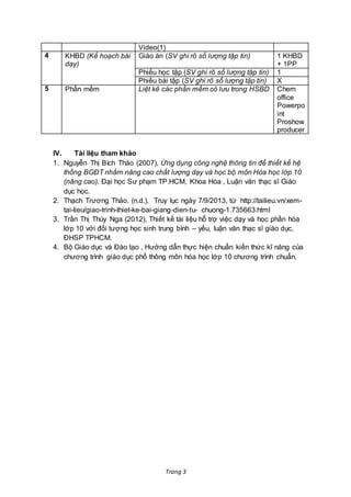 Trang 3
Video(1)
4 KHBD (Kế hoạch bài
dạy)
Giáo án (SV ghi rõ số lượng tập tin) 1 KHBD
+ 1PP
Phiếu học tập (SV ghi rõ số lượng tập tin) 1
Phiếu bài tập (SV ghi rõ số lượng tập tin) X
5 Phần mềm Liệt kê các phần mềm có lưu trong HSBD Chem
office
Powerpo
int
Proshow
producer
IV. Tài liệu tham khảo
1. Nguyễn Thị Bích Thảo (2007), Ứng dụng công nghệ thông tin để thiết kế hệ
thống BGĐT nhằm nâng cao chất lượng dạy và học bộ môn Hóa học lớp 10
(nâng cao), Đại học Sư phạm TP.HCM, Khoa Hóa , Luận văn thạc sĩ Giáo
dục học.
2. Thạch Trương Thảo. (n.d.), Truy lục ngày 7/9/2013, từ http://tailieu.vn/xem-
tai-lieu/giao-trinh-thiet-ke-bai-giang-dien-tu- chuong-1.735663.html
3. Trần Thị Thúy Nga (2012), Thiết kế tài liệu hỗ trợ việc dạy và học phần hóa
lớp 10 với đối tượng học sinh trung bình – yếu, luận văn thạc sĩ giáo dục,
ĐHSP TPHCM.
4. Bộ Giáo dục và Đào tạo , Hướng dẫn thực hiện chuẩn kiến thức kĩ năng của
chương trình giáo dục phổ thông môn hóa học lớp 10 chương trình chuẩn.
 