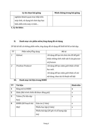 Trang 3
Lý do chọn bài giảng Minh chứng trong bài giảng
nghiệm khách quan trực tiếp trên
máy tính, sử dụng trò chơi dạy học
biểu diễn trên máy vi tính…
C. Lý do khác:
II. Danh mục các phần mềm/ứng dụng đã sử dụng
SV liệt kê tất cả những phần mềm, ứng dụng đ~ sử dụng để thiết kế hồ sơ b{i dạy.
TT Phần mềm/Ứng dụng Mô tả
1 Kahoot -Sử dụng để tạo trò chơi cho HS để giới
thiệu những tính chất vật lí của glucozơ
v{ frutozơ.
2 Proshow Producer -Sử dụng để tạo video giới thiệu về bài
học mới.
-Sử dụng để tạo video giới thiệu về các
nội dung, thao t|c kĩ thuật nổi bật
III. Danh mục tài liệu trong HSBD
TT Tài liệu Đánh dấu
1 Bảng mô tả HSBD x
2 Slide (Bài trình chiếu đ~ được đóng gói) x
3 Tulieu (Tư liệu dạy
học)
x
4 KHBD (Kế hoạch bài
dạy)
Giáo án (1 bản) x
Phiếu học tập (1 bản) x
Phiếu bài tập (SV ghi rõ số lượng tập
tin)
 
