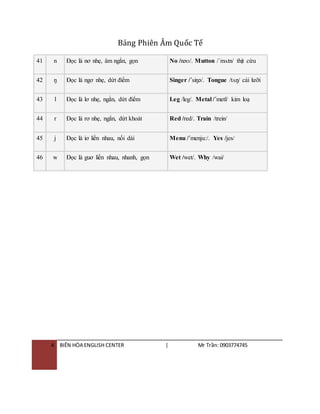 Bảng Phiên Âm Quốc Tế
4 BIÊN HÒA ENGLISH CENTER | Mr Trần: 0903774745
41 n Đọc là nơ nhẹ, âm ngắn, gọn No /nəʊ/. Mutton /´mʌtn/ thịt cừu
42 ŋ Đọc là ngơ nhẹ, dứt điểm Singer /´siŋə/. Tongue /tʌŋ/ cái lưỡi
43 l Đọc là lơ nhẹ, ngắn, dứt điểm Leg /leg/. Metal /´metl/ kim loạ
44 r Đọc là rơ nhẹ, ngắn, dứt khoát Red /red/. Train /trein/
45 j Đọc là iơ liền nhau, nối dài Menu /´menju:/. Yes /jes/
46 w Đọc là guơ liền nhau, nhanh, gọn Wet /wet/. Why /wai/
 