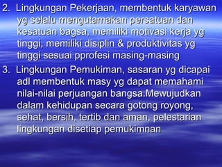 2. Lingkungan Pekerjaan, membentuk karyawan2. Lingkungan Pekerjaan, membentuk karyawan
yg selalu mengutamakan persatuan danyg selalu mengutamakan persatuan dan
kesatuan bagsa, memiliki motivasi kerja ygkesatuan bagsa, memiliki motivasi kerja yg
tinggi, memiliki disiplin & produktivitas ygtinggi, memiliki disiplin & produktivitas yg
tinggi sesuai pprofesi masing-masingtinggi sesuai pprofesi masing-masing
3. Lingkungan Pemukiman, sasaran yg dicapai3. Lingkungan Pemukiman, sasaran yg dicapai
adl membentuk masy yg dapat memahamiadl membentuk masy yg dapat memahami
nilai-nilai perjuangan bangsa.Mewujudkannilai-nilai perjuangan bangsa.Mewujudkan
dalam kehidupan secara gotong royong,dalam kehidupan secara gotong royong,
sehat, bersih, tertib dan aman, pelestariansehat, bersih, tertib dan aman, pelestarian
lingkungan disetiap pemukimnanlingkungan disetiap pemukimnan
 