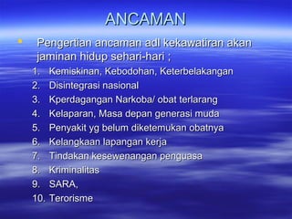 ANCAMANANCAMAN
 Pengertian ancaman adl kekawatiran akanPengertian ancaman adl kekawatiran akan
jaminan hidup sehari-hari ;jaminan hidup sehari-hari ;
1.1. Kemiskinan, Kebodohan, KeterbelakanganKemiskinan, Kebodohan, Keterbelakangan
2.2. Disintegrasi nasionalDisintegrasi nasional
3.3. Kperdagangan Narkoba/ obat terlarangKperdagangan Narkoba/ obat terlarang
4.4. Kelaparan, Masa depan generasi mudaKelaparan, Masa depan generasi muda
5.5. Penyakit yg belum diketemukan obatnyaPenyakit yg belum diketemukan obatnya
6.6. Kelangkaan lapangan kerjaKelangkaan lapangan kerja
7.7. Tindakan kesewenangan penguasaTindakan kesewenangan penguasa
8.8. KriminalitasKriminalitas
9.9. SARA,SARA,
10.10. TerorismeTerorisme
 