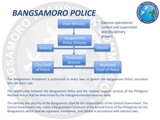 BANGSAMORO POLICE
Bangsamoro
Police Director
DeputyDeputy
Provincial
Director
Municipal
Chief of Police
City Chief
of Police
Chief Minister • Exercise operational
control and supervision
and disciplinary
powers
The Bangsamoro Parliament is authorized to enact laws to govern the Bangsamoro Police consistent
with the Basic Law.
The relationship between the Bangsamoro Police and the national support services of the Philippine
National Police shall be determined by the intergovernmental relations body.
The defense and security of the Bangsamoro shall be the responsibility of the Central Government. The
Central Government may create a Bangsamoro Command of the Armed Forces of the Philippines for the
Bangsamoro, which shall be organized, maintained, and utilized in accordance with national laws.
 