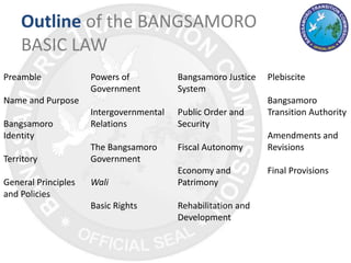 Outline of the BANGSAMORO
BASIC LAW
Preamble
Name and Purpose
Bangsamoro
Identity
Territory
General Principles
and Policies
Powers of
Government
Intergovernmental
Relations
The Bangsamoro
Government
Wali
Basic Rights
Bangsamoro Justice
System
Public Order and
Security
Fiscal Autonomy
Economy and
Patrimony
Rehabilitation and
Development
Plebiscite
Bangsamoro
Transition Authority
Amendments and
Revisions
Final Provisions
 