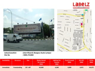 Lokasi/Location :Jalan Maarof, Bangsar, Kuala Lumpur
Site No : DBKL-FS1002
Availability Structure Size Media Rental
Per Annum
(RM)
Lighting Per
Annum
(RM)
Prod & Install
(RM)
6% GST
(RM)
TOTAL
(RM)
Immediate Freestanding 10’ x 40’ 43,000 4,200 4,000 3,072 54,272
 