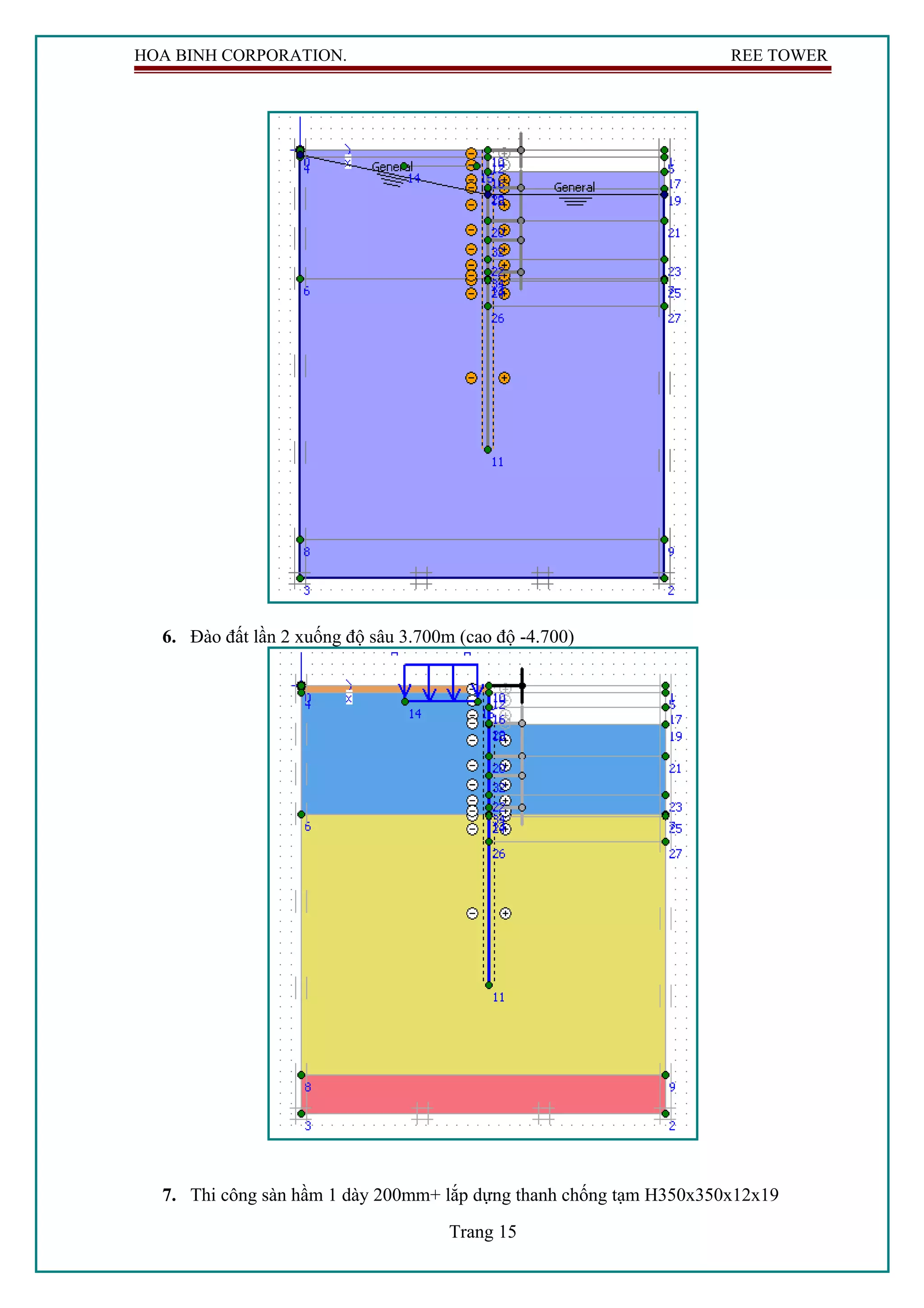 HOA BINH CORPORATION. REE TOWER
6. Đào đất lần 2 xuống độ sâu 3.700m (cao độ -4.700)
7. Thi công sàn hầm 1 dày 200mm+ lắp dựng thanh chống tạm H350x350x12x19
Trang 15
 