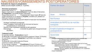 NAUSÉES/VOMISSEMENTS POSTOPÉRATOIRESEvaluation du risque en préopératoire:
utiliser le score d’Apfel modifié (0 – 4 points) Facteur de risque Points
Sexe féminin 1
Non-fumeur 1
Antécédent de NVPO ou de mal des
transports
1
Emploi d’opiacés envisagé en
postopératoire
1
Score total 0/4
Prévention (prophylaxie)
Risque faible (score ≤ 1) Pas de prophylaxie
Risque moyen (score = 2) Dexaméthasone 4 mg IV en début d’intervention,
ET Halopéridol 2 mg PO/IM pendant l’intervention
Risque élevé (score ≥ 3) Prophylaxie idem risque moyen, ET dans les
projets spécifiques où on dispose du Propofol, considérer son utilisation en
IVSE pour l’induction et l’entretien
Il existe des moyens généraux pouvant réduire le risque pour tous les patients
:
Privilégier l’anesthésie locorégionale
Utiliser l’analgésie multimodale afin de minimiser les besoins
postopératoires en morphiniques
Assurer un état d’hydratation adéquate en péri-opératoire
Brancardage et transfert du patient sans changement brutal
de position
Traitement curatif
En première intention : Ondansétron 4 mg IV
SI efficace ► à renouveler toutes les 8 heures (maximum 3 doses / 24 heures)
En cas d’échec, substituer : Halopéridol 2 mg PO/IM si non utilisé en
prévention.
SI efficace ► à renouveler toutes les 6 heures
(maximum 4 doses / 24 heures)
En cas d’échec, substituer : Prométhazine 25 mg en IV lente sur 5
minutes. Si efficace ► à renouveler toutes les 8 heures (maximum 3 doses /
24 heures)
Remarques :
Privilégier un antiémétique non utilisé en prévention si NVPO survenant dans
les 6 premières heures après une prophylaxie
Prescrire un traitement pendant 24 heures
En cas de NVPO récidivantes :
Rechercher d’autres causes ayant un potentiel émétique telles que les causes
médicamenteuses (ex. Tramadol, opiacés, AINS), les troubles
métaboliques ou électrolytiques (ex. hyponatrémie,
désordres de la glycémie), des pathologies digestives (stase
gastrique, obstruction digestive), des causes diverses (ex. HITC, hypotension,
intoxication alcoolique)
Prévenir l’anesthésiste
 