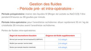 Gestion des fluides
- Période pré- et intra-opératoire -
Période préopératoire: insérer des liquides IV (Ringer de Lactate ou NaCl 0,9): 1 litre
pendant 8 heures ou 30 gouttes par minute.
Période intra-opératoire: pour l'anesthésie rachidienne: diluer rapidement 10 ml / kg de
cristalloïde 30 minutes avant l'anesthésie rachidienne.
Pertes de fluides intra-opératoires:
Degré de traumatisme tissulaire Exigence de fluide supplémentaire
Minimal (par exemple Herniorrhaphies/ECLAMPSIA!!) 0-2 ml/kg/h
Modéré (par exemple, hanche totale) 2-4 ml/kg/h
Sévère (par exemple résection intestinale) 4-8 ml/kg/h
 