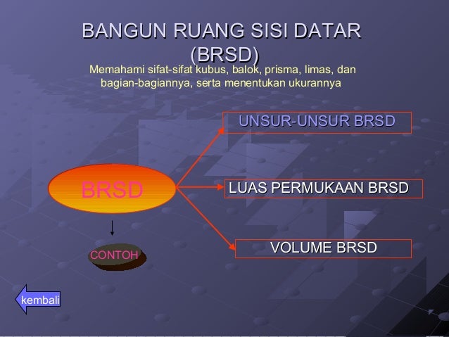 Bangun ruang-sisi-datar