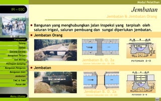 BANGUNAN IRIGASI (Bang. Pelengkap) - Fungsi dan struktur.pdf