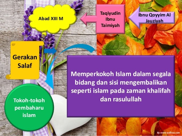 Bangun Dan Bangkitlah Wahai Pejuang Islam