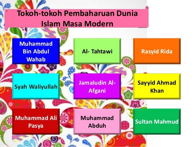 Bangun Dan Bangkitlah Wahai Pejuang Islam