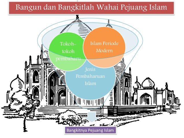 Tokoh Islam Awal Pembaharuan Dan Masa Modern