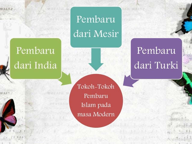 Periodisasi Sejarah Peradaban Islam Menurut Harun Nasution