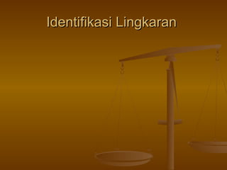 Identifikasi Lingkaran

 