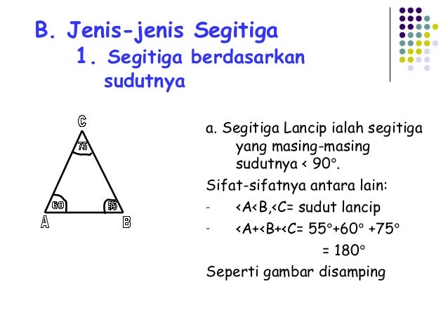 Jenis Jenis Segitiga Dan Sifat Sifatnya