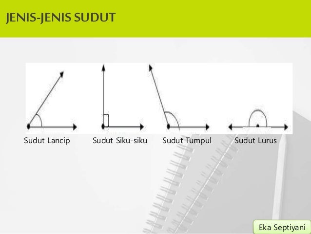 sudut