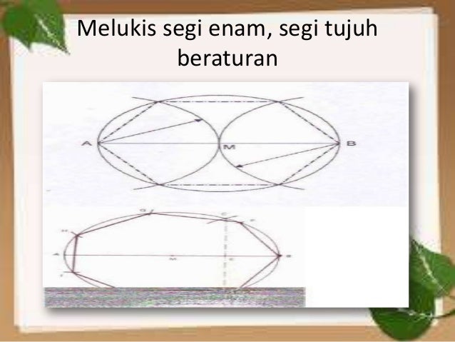 Bangun Datar Dan Sifatnya