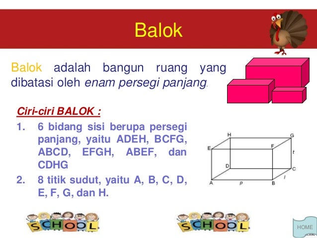 Bangun datar n ruang sederhana