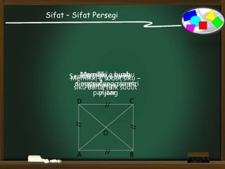 Sifat – Sifat Persegi
A B
CD
O
//
//
//
//
Semua sisinya sama
panjang
Memiliki 4 sudut siku –
siku dan 4 titik sudut
Memiliki 2 buah
diagonal yang sama
panjang
Memiliki 4 sumbu
simetri dan 4 simetri
putar
 