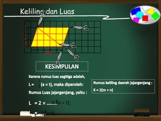 Keliling dan Luas
alas
t
i
n
g
g
i
2
1
½ (a  t),?
(a  t),?
 