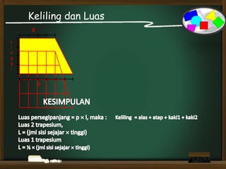 Keliling dan Luas
b
t
i
n
g
g
i
a
 
