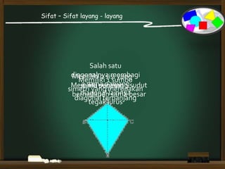 Sifat – Sifat layang - layang
Memiliki 2 sisi yang
sama panjangMemiliki sepasang sudut
berhadapan sama besar
Salah satu
diagonalnya membagi
2 sama panjang
diagonal lainnya
tegak lurus
Memiliki 1 sumbu
simetri yang merupakan
diagonal terpanjang
 