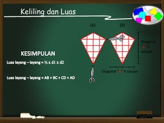 Keliling dan Luas
Diagonal “b” 4 satuan
Diagonal
“a” 5
satuan
(A) (B)
 