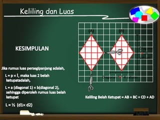 Keliling dan Luas
(A) (B)
Diagonal
“a” 6
satuan
Diagonal “b” 4 satuan
 