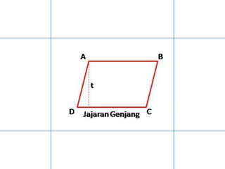 Bangun datar ppt | PPT