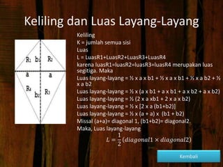 Keliling dan Luas Layang-Layang
Keliling
K = jumlah semua sisi
Luas
L = LuasR1+LuasR2+LuasR3+LuasR4
karena luasR1=luasR2=luasR3=luasR4 merupakan luas
segitiga. Maka
Luas layang-layang = ½ x a x b1 + ½ x a x b1 + ½ x a b2 + ½
x a b2
Luas layang-layang = ½ x (a x b1 + a x b1 + a x b2 + a x b2)
Luas layang-layang = ½ (2 x a xb1 + 2 x a x b2)
Luas layang-layang = ½ x [2 x a (b1+b2)]
Luas layang-layang = ½ x (a + a) x (b1 + b2)
Missal (a+a)= diagonal 1, (b1+b2)= diagonal2.
Maka, Luas layang-layang
𝐿 =
1
2
𝑑𝑖𝑎𝑔𝑜𝑛𝑎𝑙1 × 𝑑𝑖𝑎𝑔𝑜𝑛𝑎𝑙2
Kembali
 