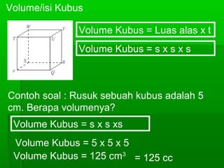Volume/isi Kubus 
Volume Kubus = Luas alas x t 
Volume Kubus = s x s x s 
Contoh soal : Rusuk sebuah kubus adalah 5 
cm. Berapa volumenya? 
Volume Kubus = s x s xs 
Volume Kubus = 5 x 5 x 5 
Volume Kubus = 125 cm3 = 125 cc 
 